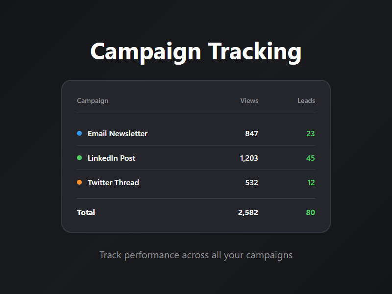 vitelnk - Screenshot 2