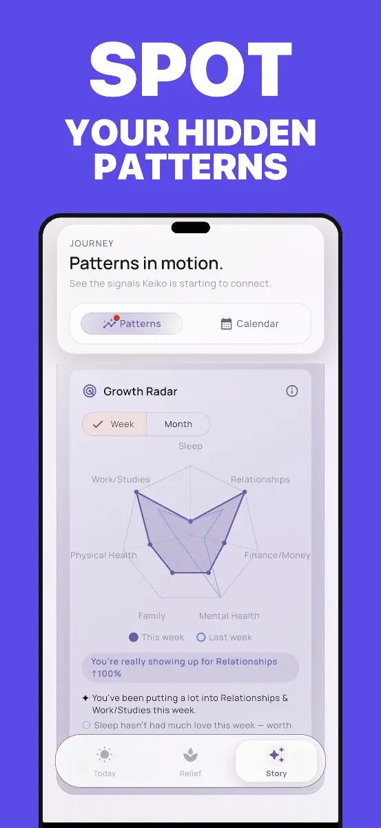 KeikoAI - Screenshot 3