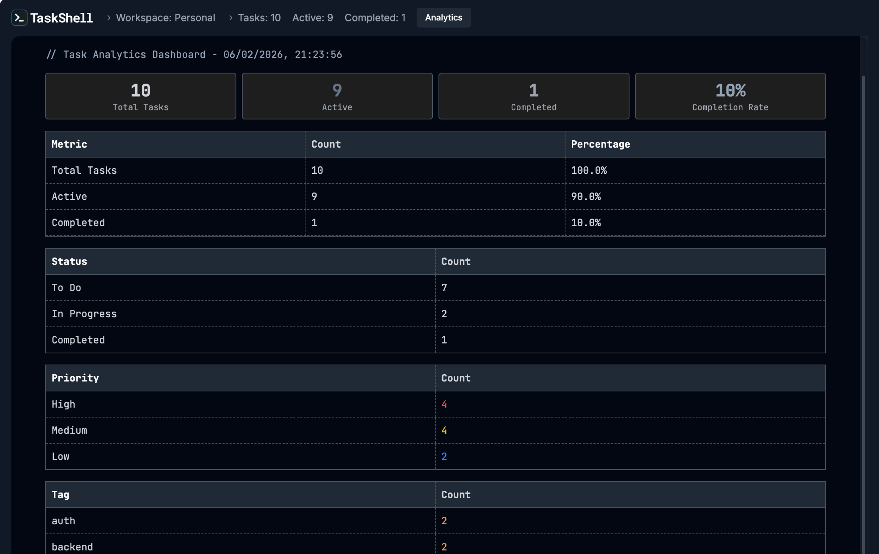 TaskShell - Screenshot 5
