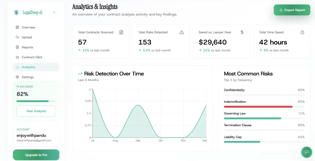 LegalDeep AI - Screenshot 4