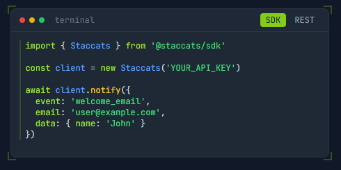 Staccats - Screenshot 1