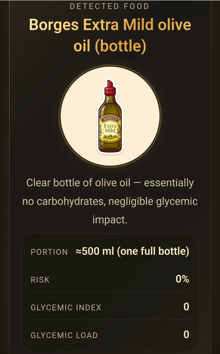 KnowGula - Screenshot 2