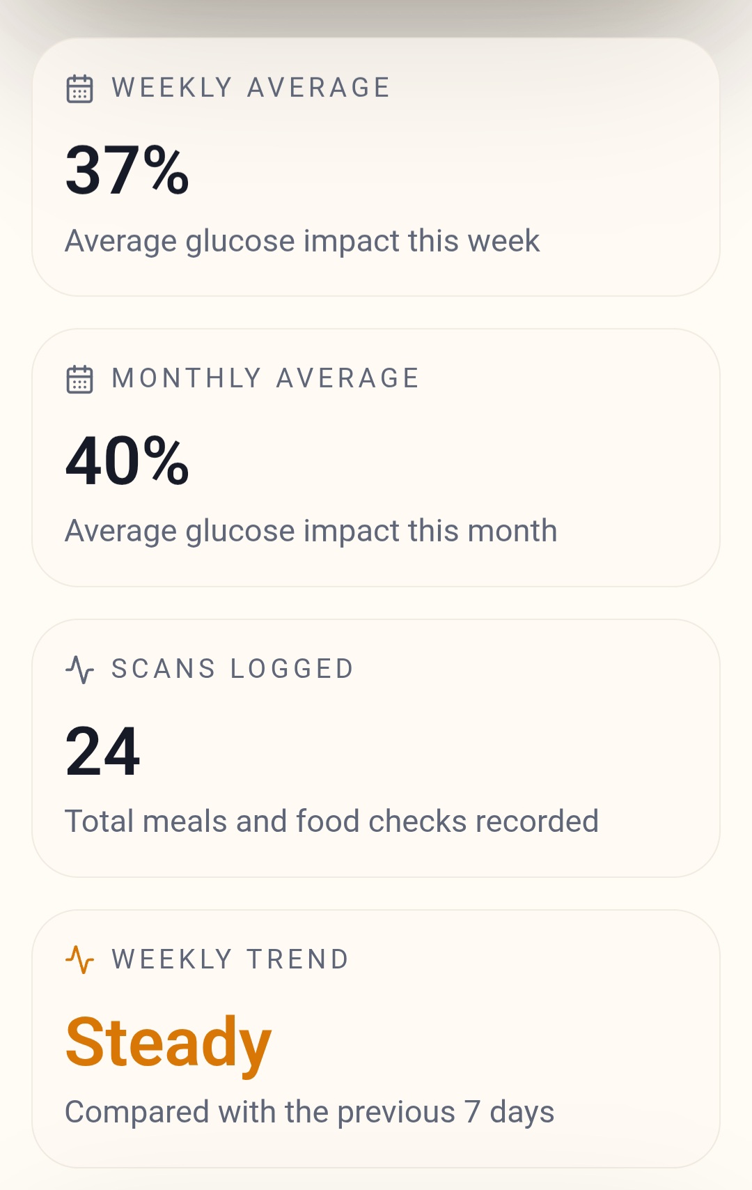 KnowGula - Screenshot 3