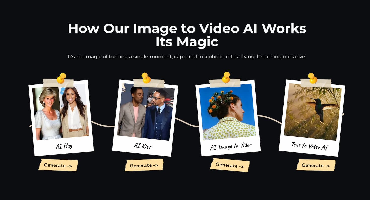 ImgtoVideo AI - Screenshot 2