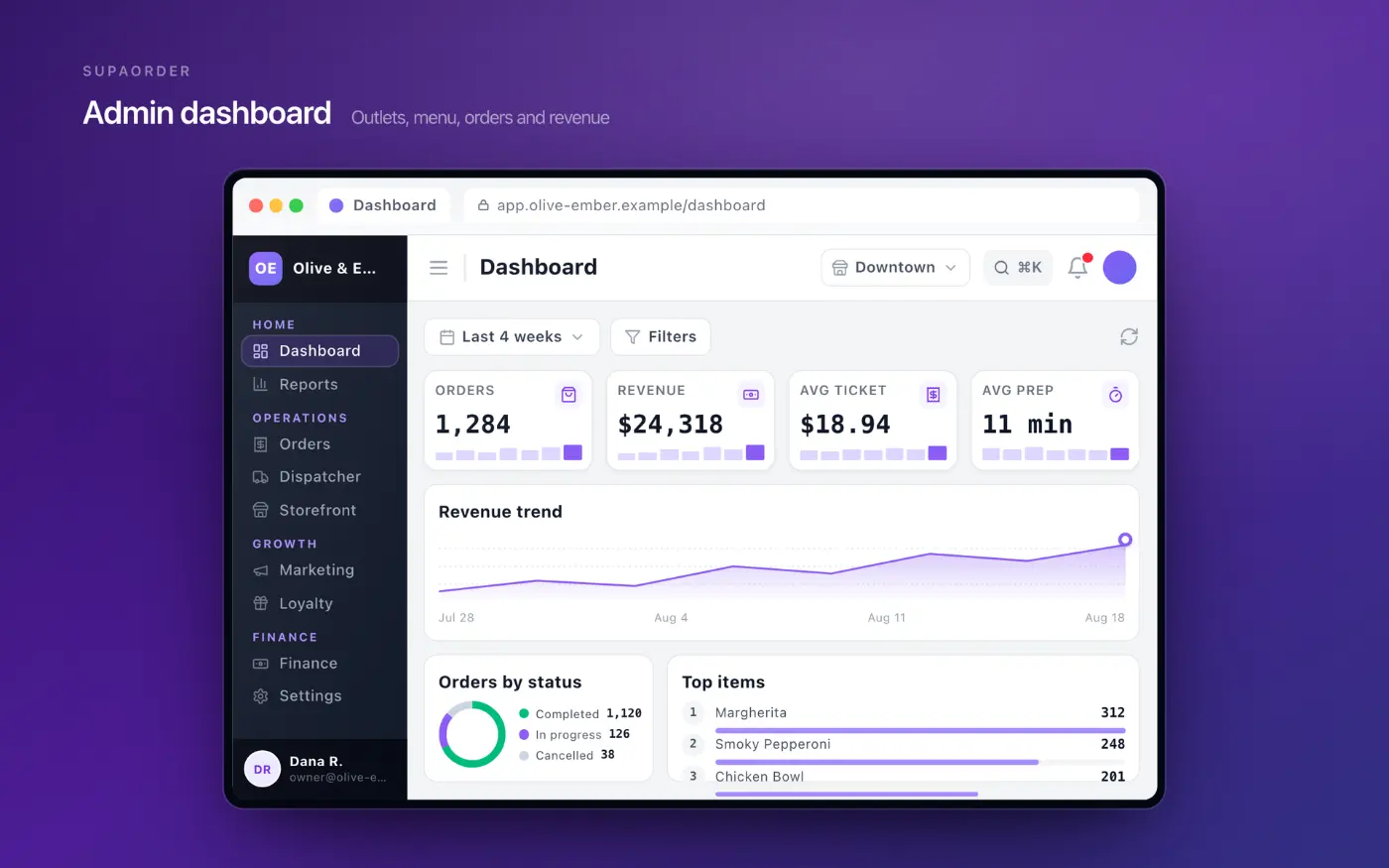 Supaorder - Screenshot 3