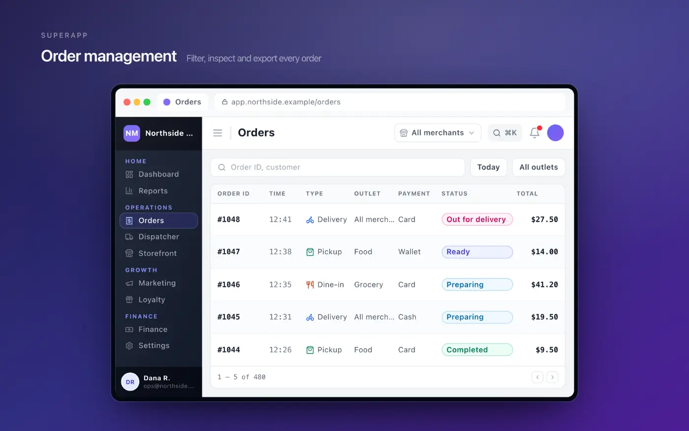 SuperApp by Devkart - Screenshot 4