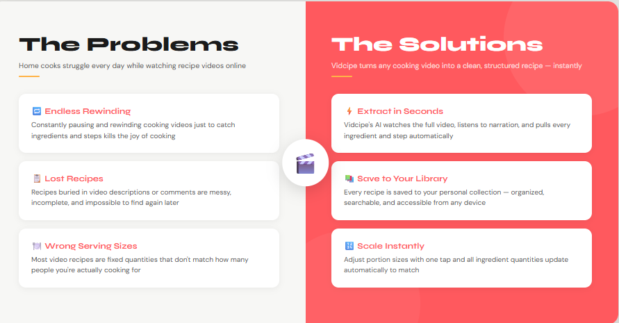 Vidcipe - Screenshot 2