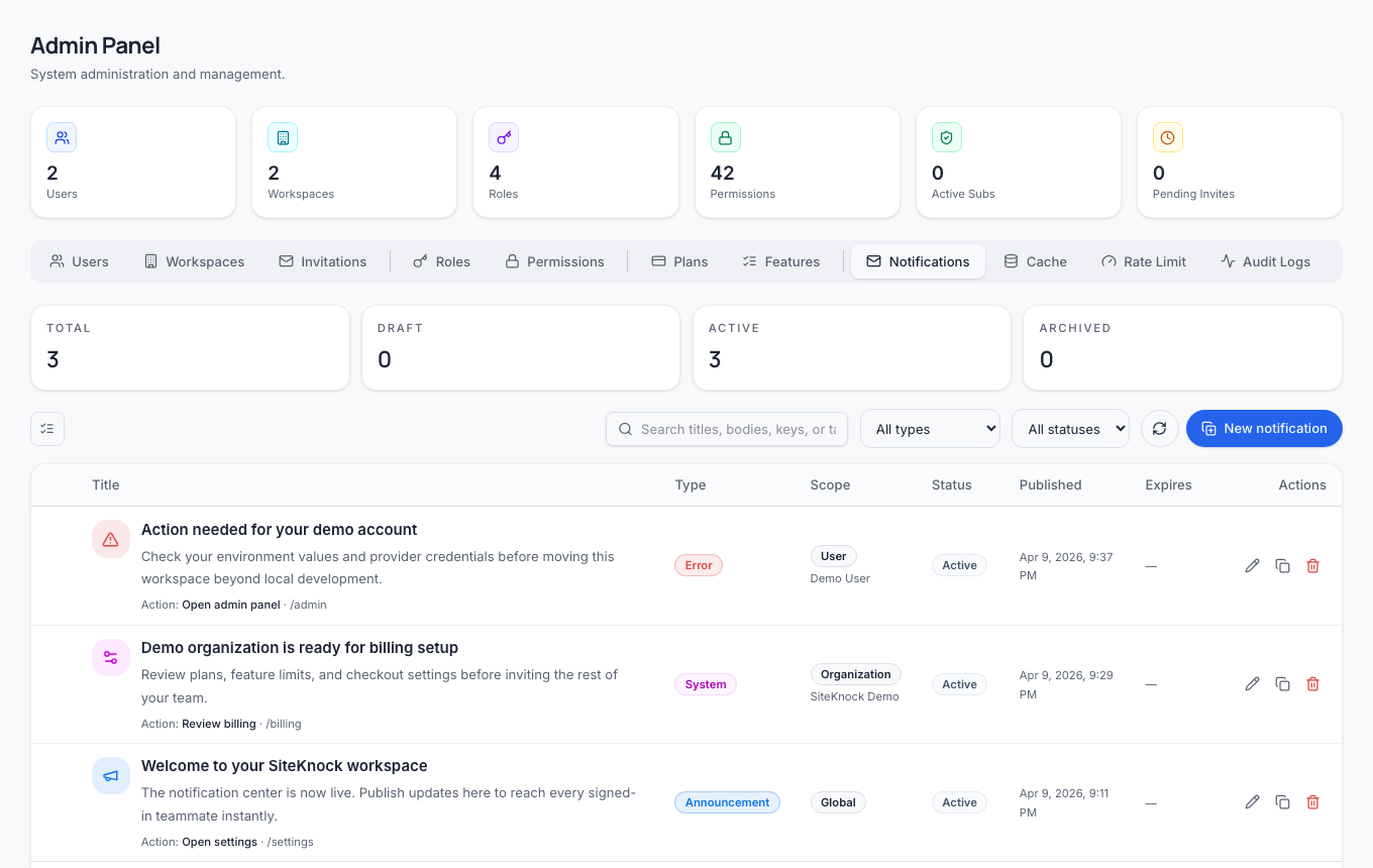 Site Knock - Screenshot 3