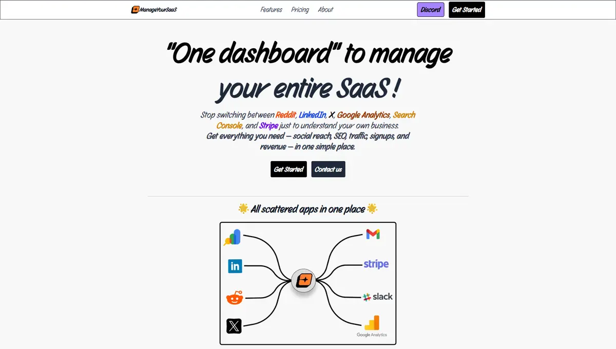 ManageYourSaaS - Screenshot 3