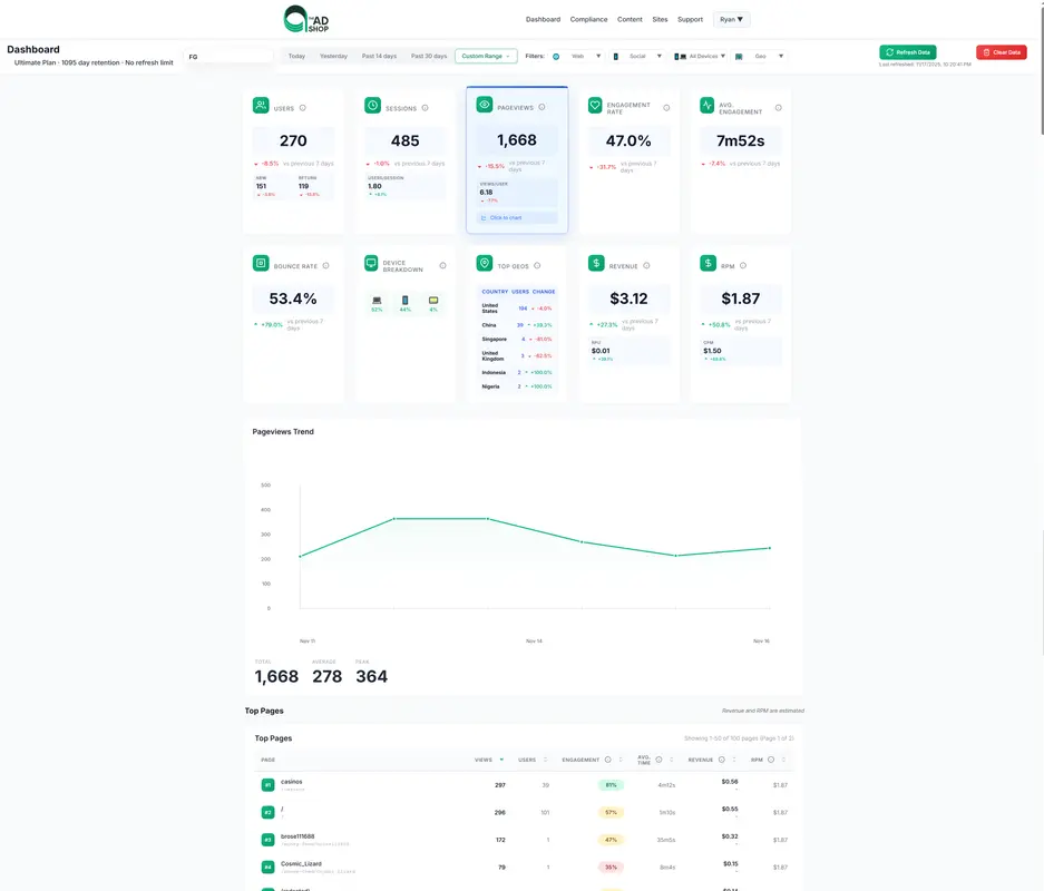The Ad Shop - Screenshot 1