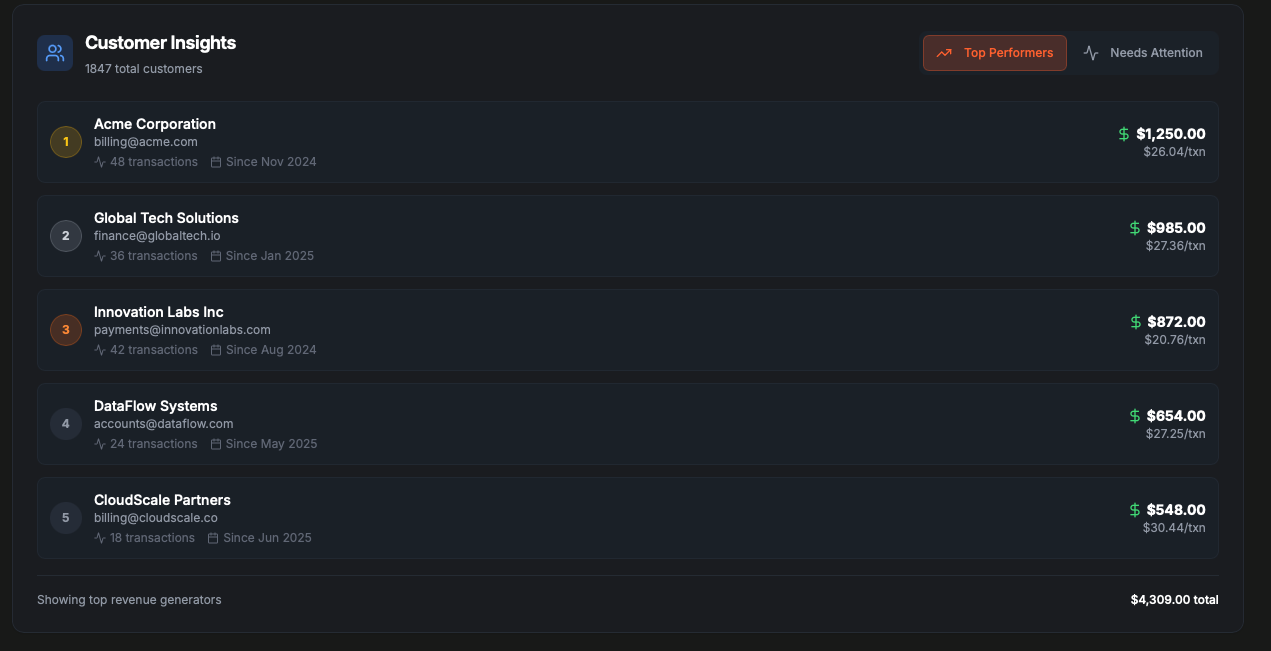 QuantLedger - Screenshot 2