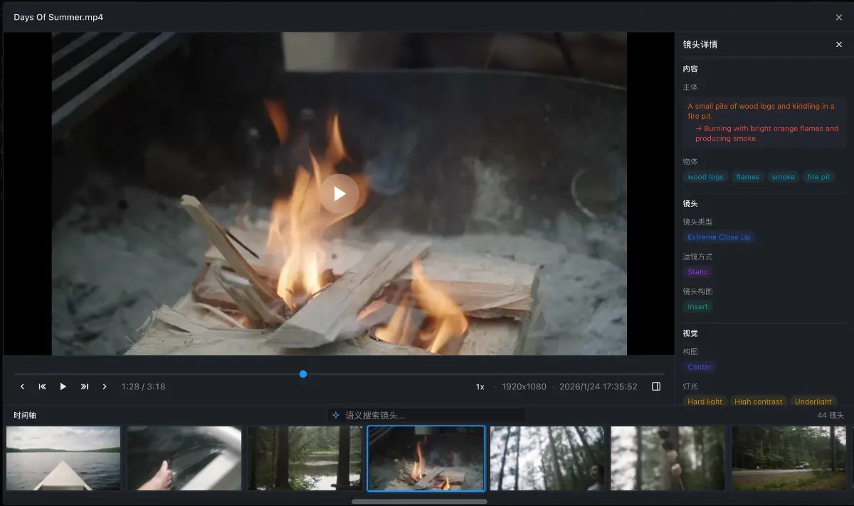 ShotAI.io - Screenshot 2