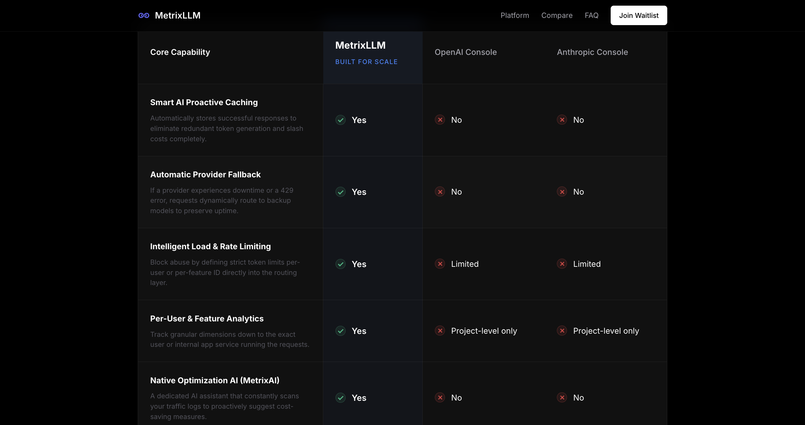 MetrixLLM - Screenshot 2