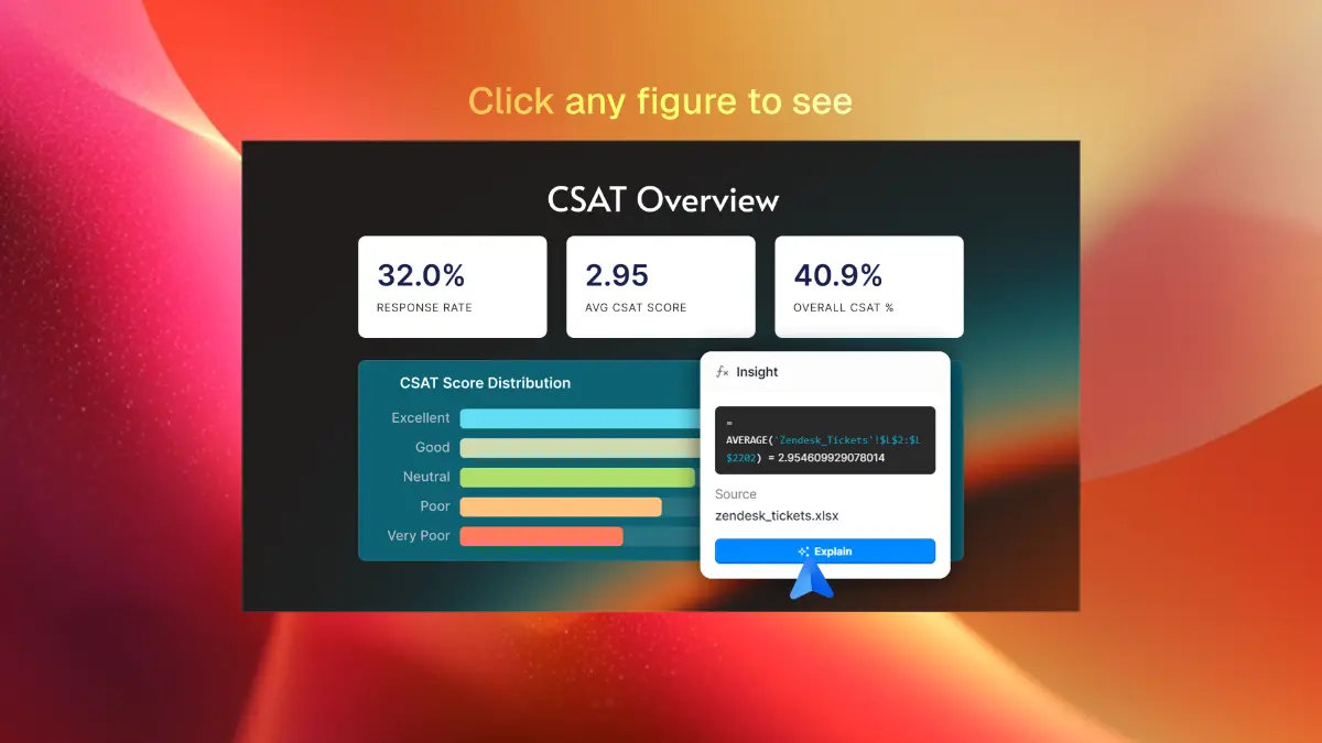 Coreworks AI - Screenshot 3