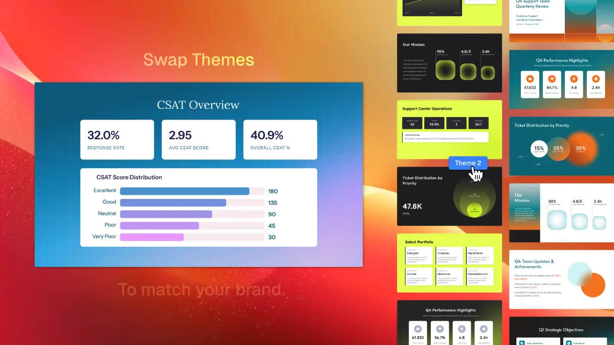 Coreworks AI - Screenshot 5