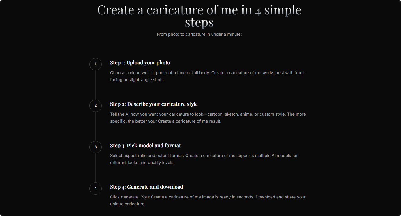 Create a Caricature of Me - Screenshot 3