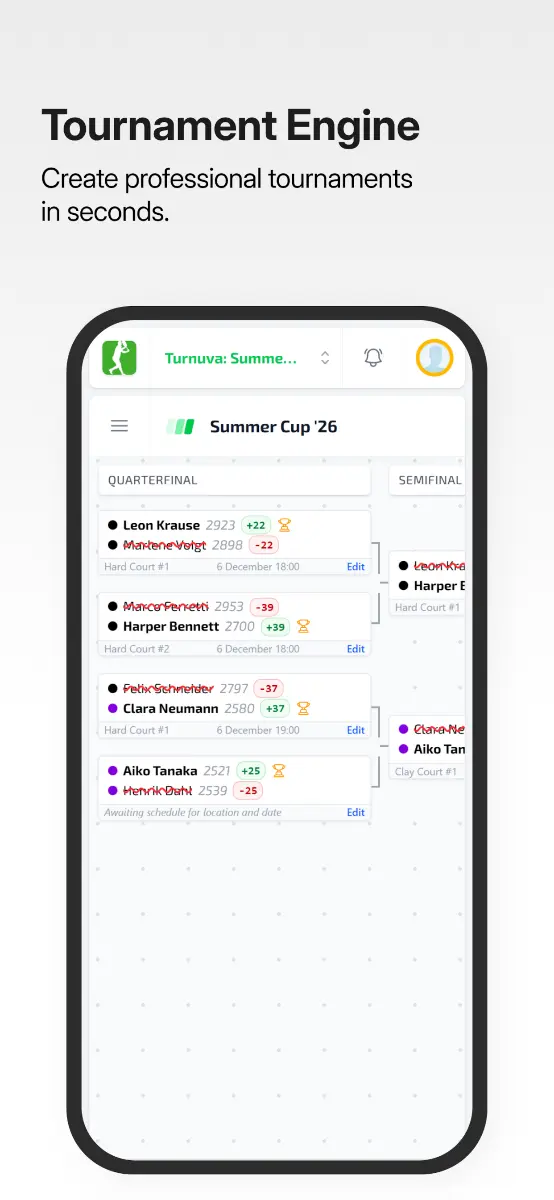 Tennisium - Screenshot 3