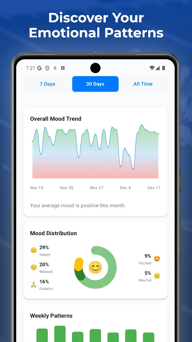 MoodJot - Screenshot 4