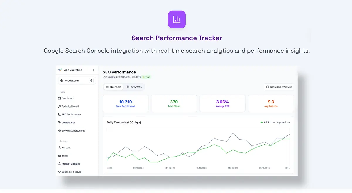 VibeMarketing | AI marketing platform - Screenshot 4