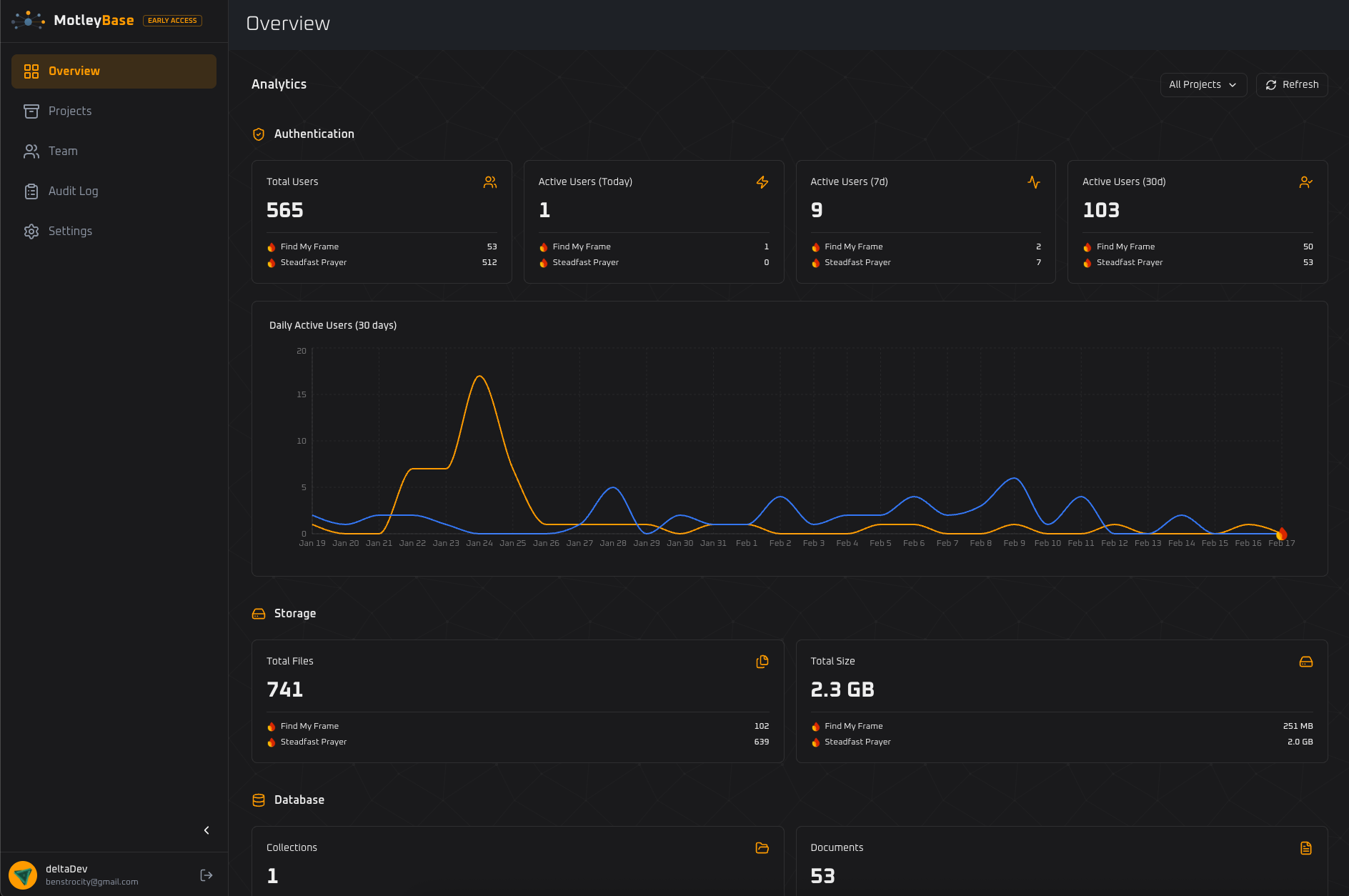 MotleyBase - Screenshot 2