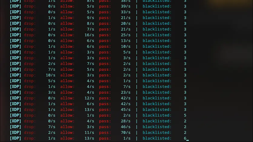 Wafler | DDoS Protection - Screenshot 3