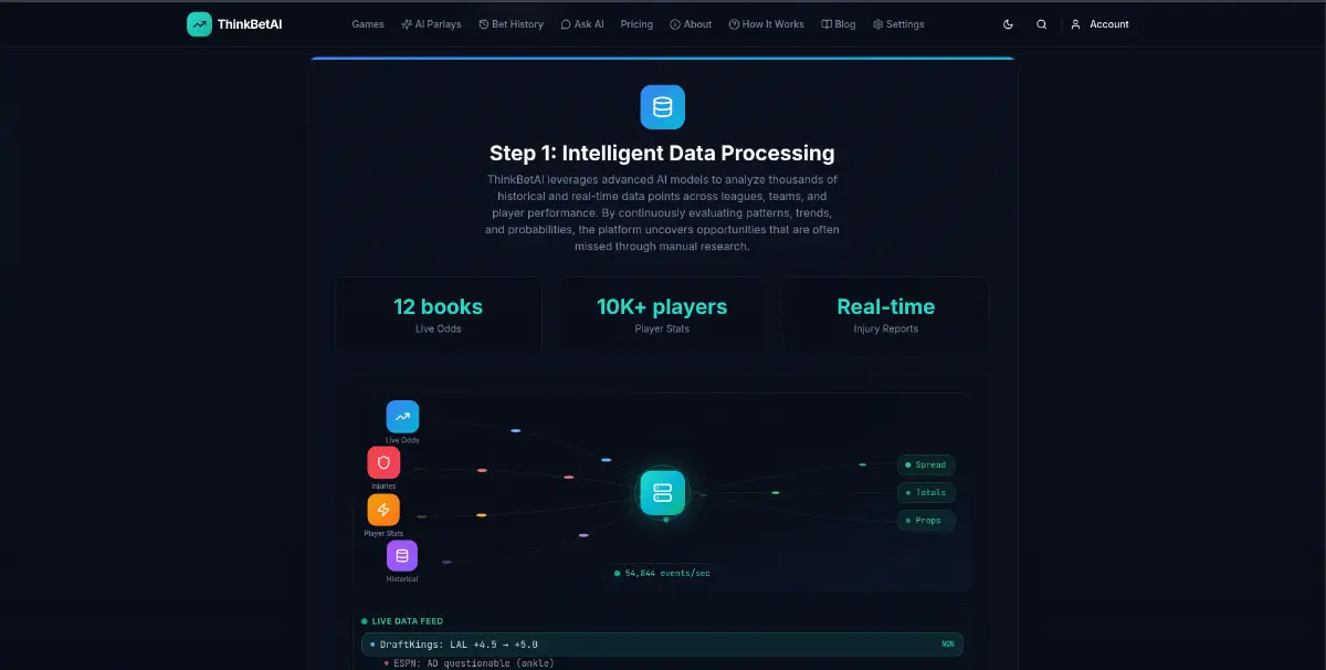 ThinkBetAI - Screenshot 2