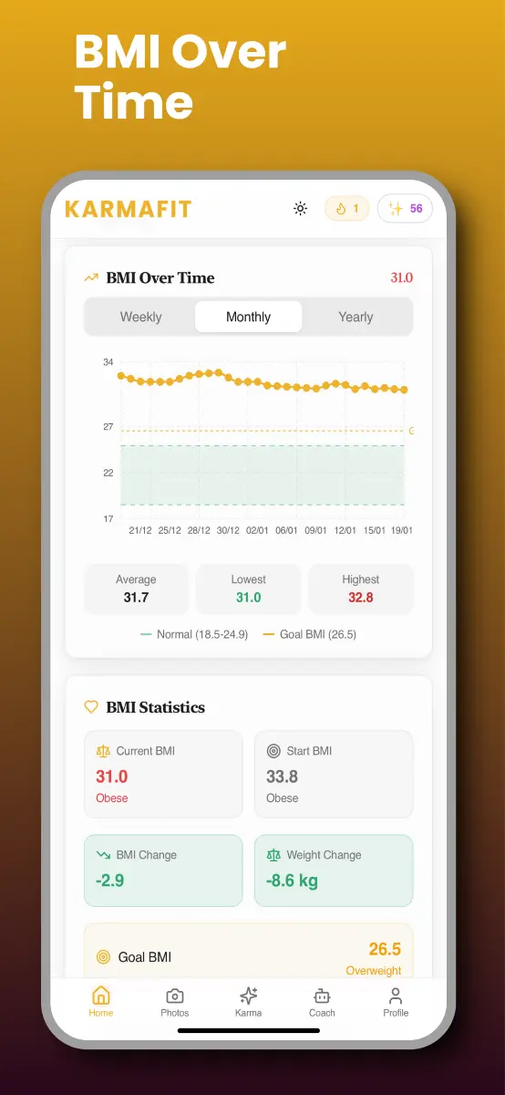 Karmafit: Weight & BMI Tracker - Screenshot 4