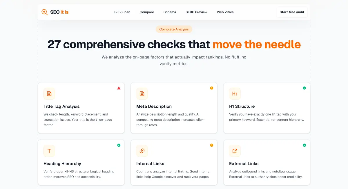 SEO it is - Screenshot 2