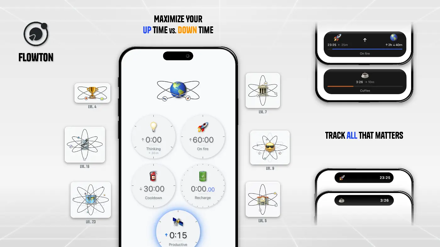 Flowton: the "time particle" - Screenshot 2