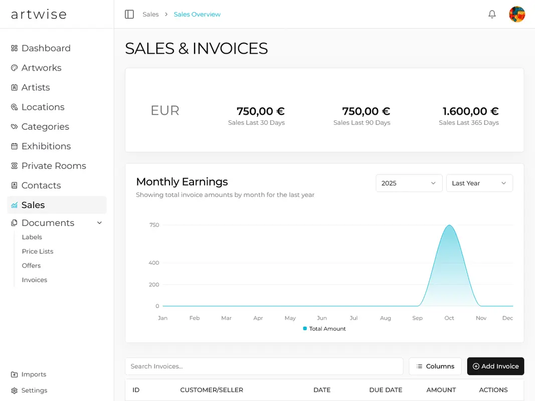 artwise - Screenshot 3