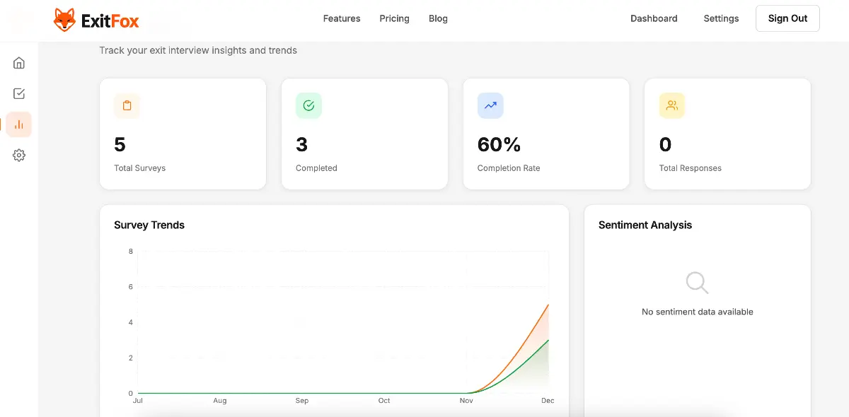 Exitfox - Screenshot 4