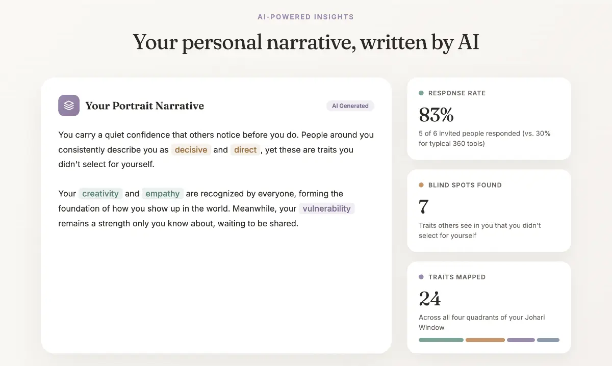Portrait by Happily - Screenshot 3