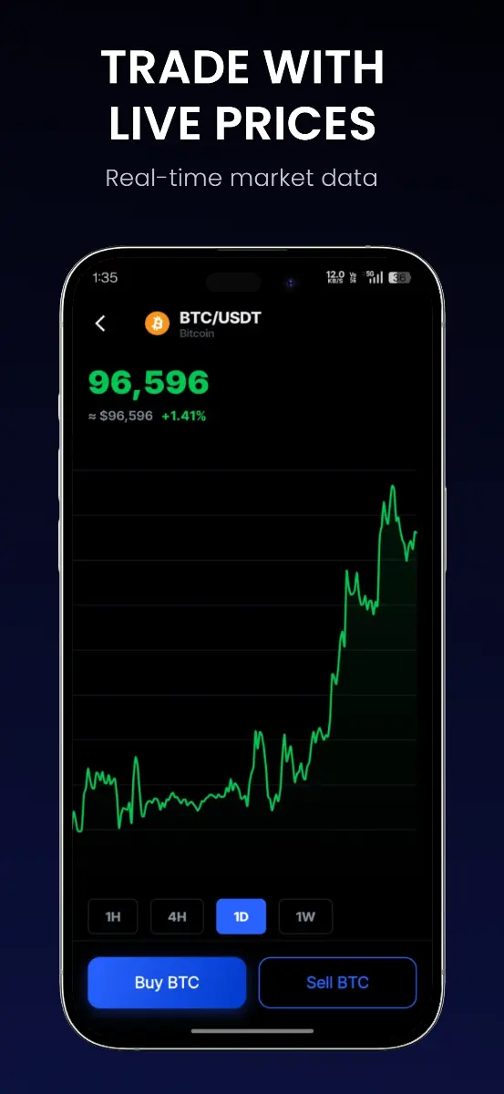 Cyrex crypto paper trading app  - Screenshot 2