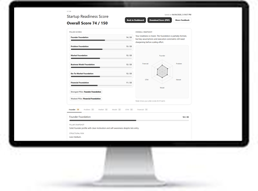 Startup.Ready. Startup Readiness Score - Screenshot 2