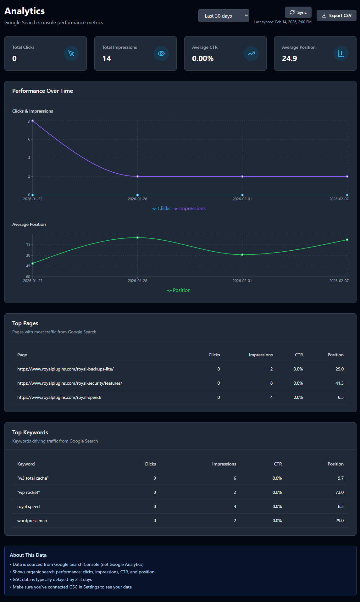 SEO Bolt - Screenshot 2