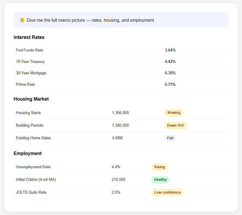 BullrunData - Screenshot 3