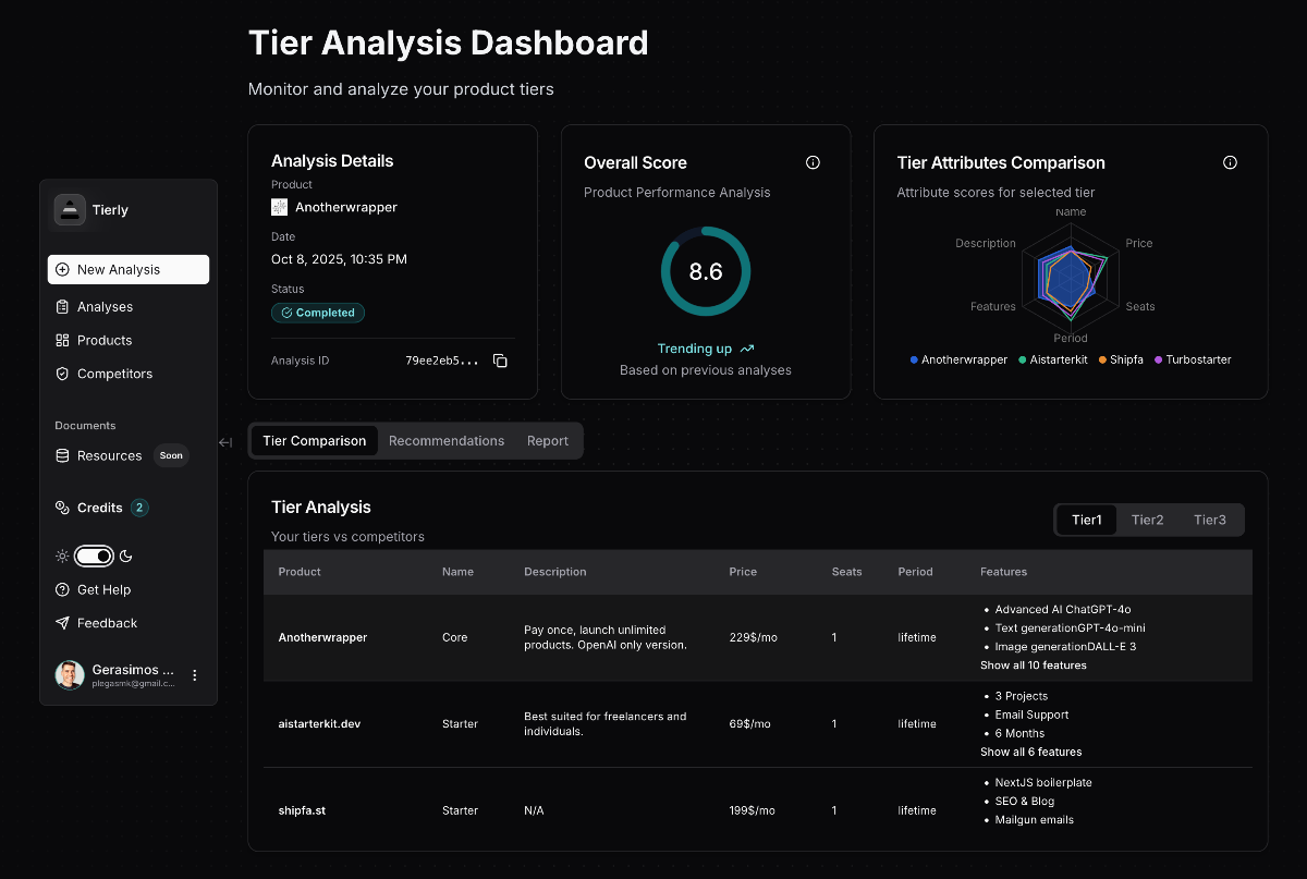 Tierly - Screenshot 2