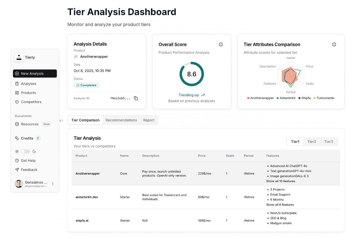 Tierly - Screenshot 3