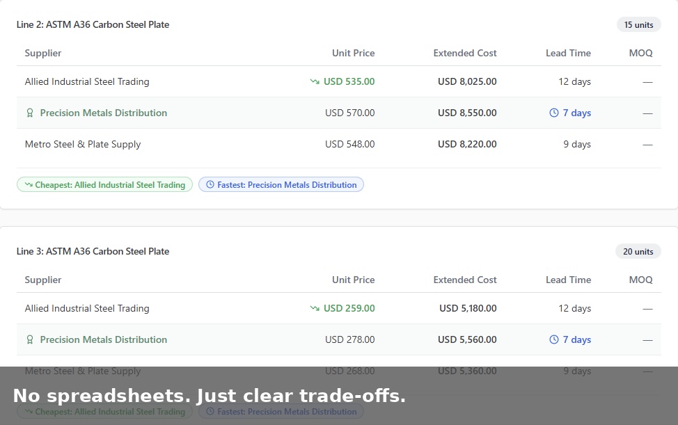 CommitFrame - Screenshot 1