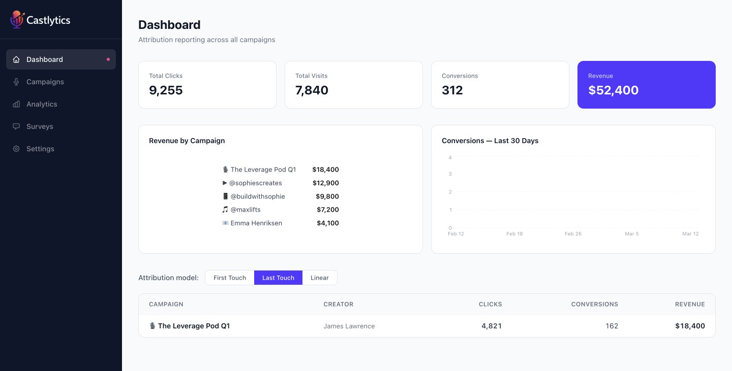 Castlytics - Screenshot 2