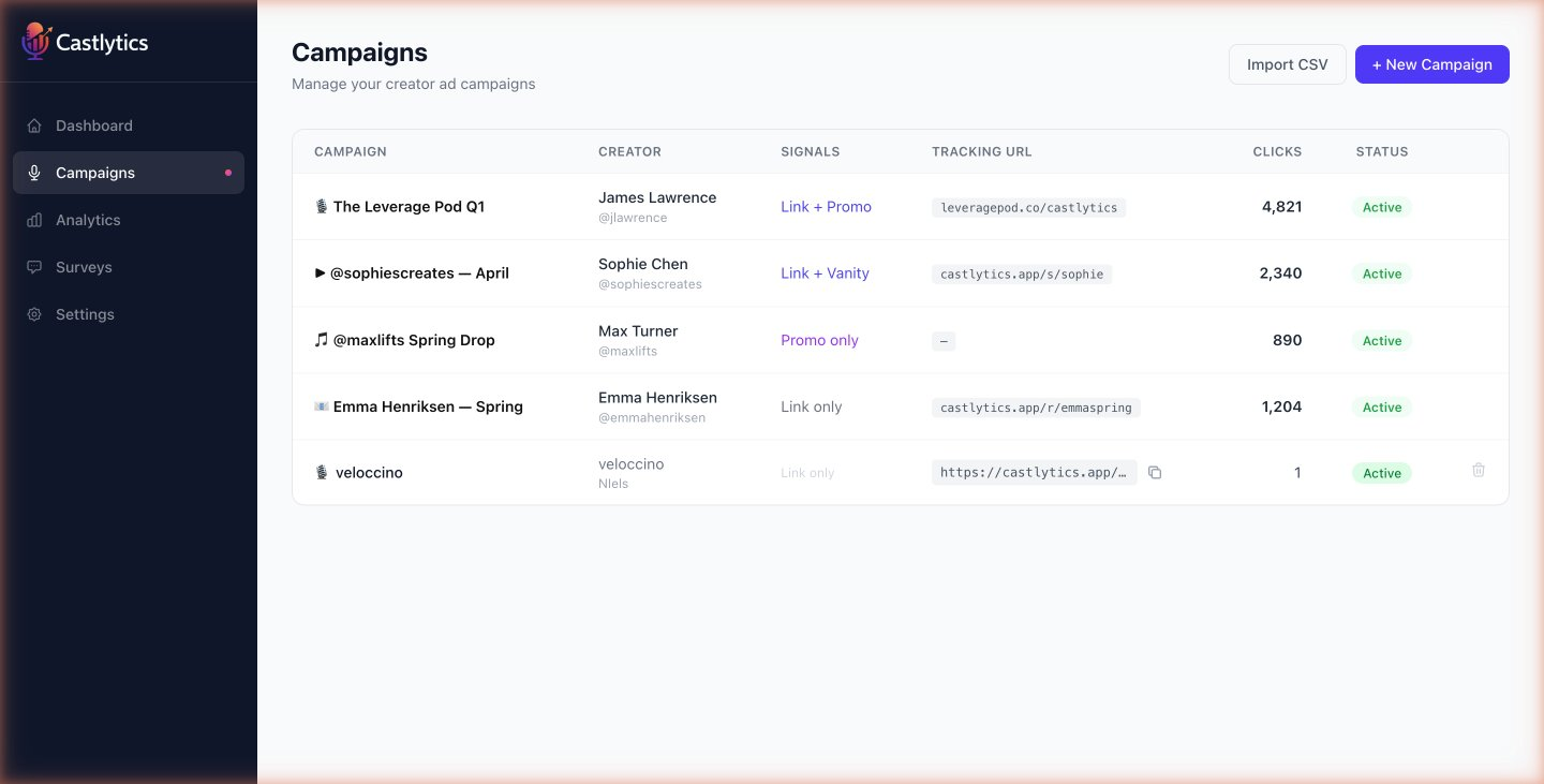 Castlytics - Screenshot 3