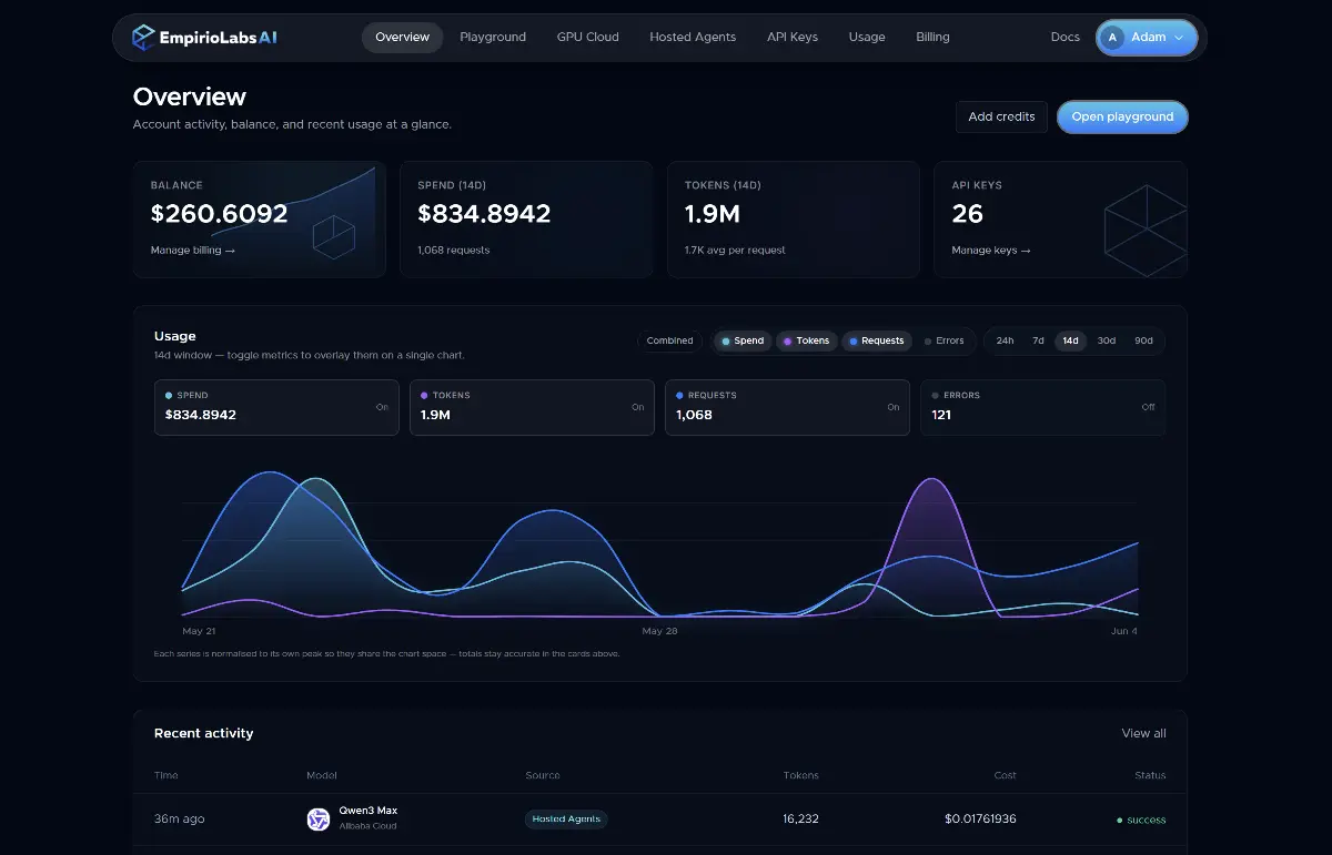 EmpirioLabs AI - Screenshot 2