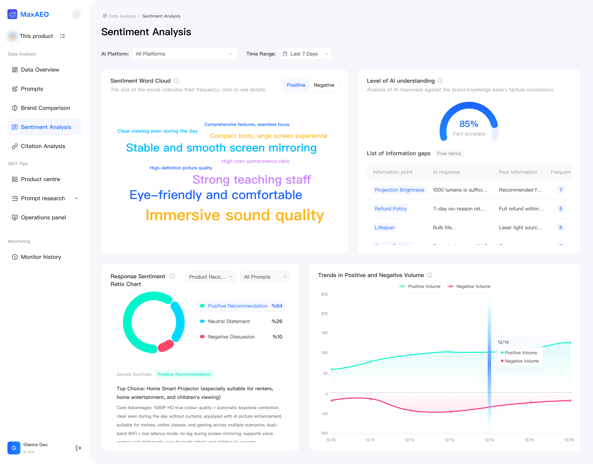 MaxAEO - Screenshot 3