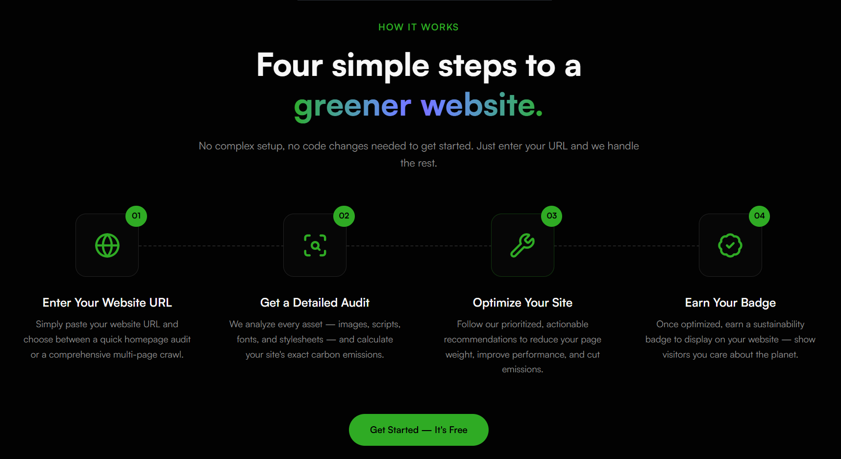 Codeverd - Screenshot 2
