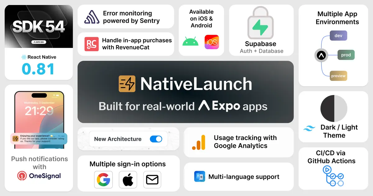 NativeLaunch - Screenshot 1