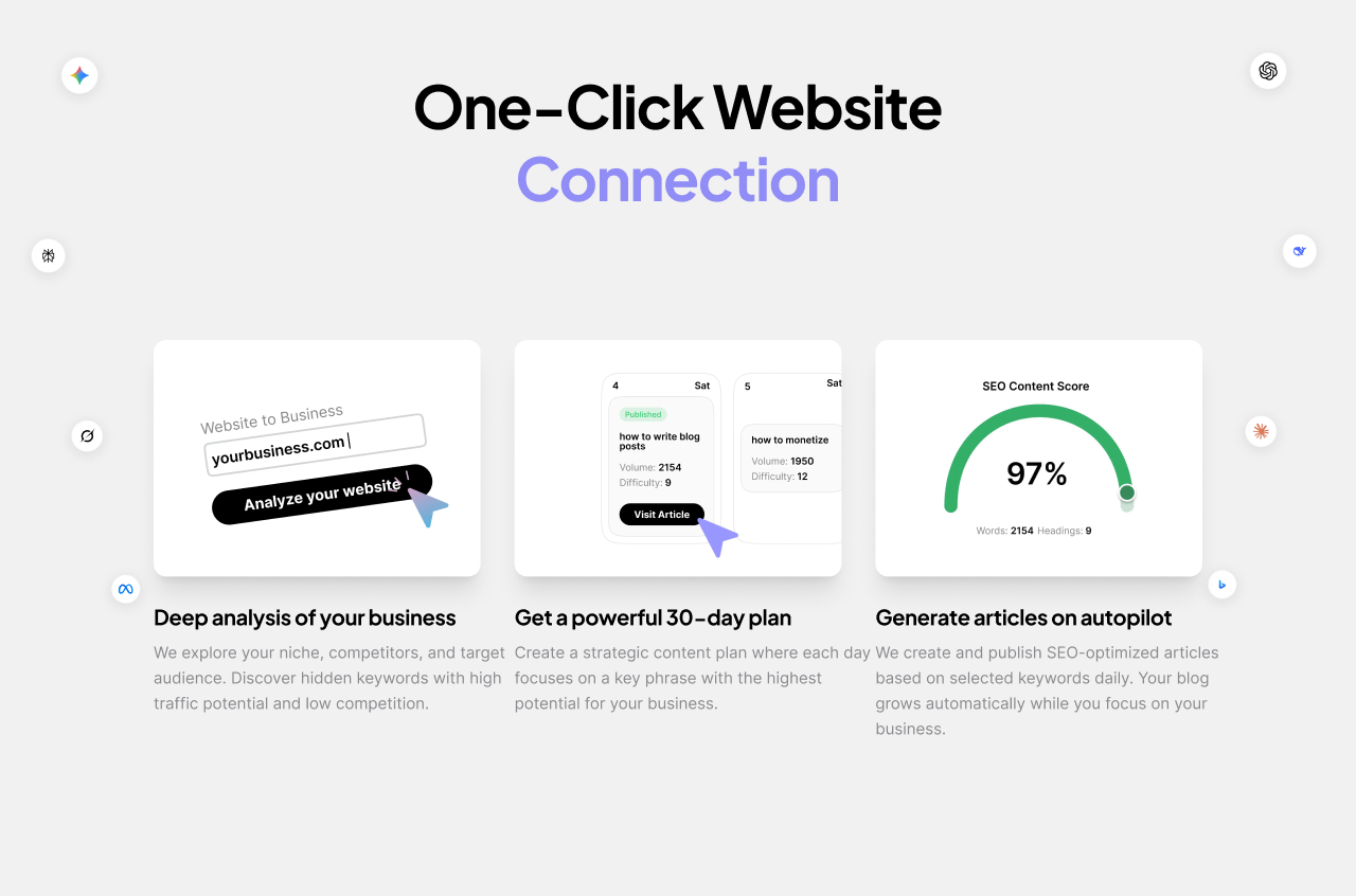 Rankpeak - Screenshot 2