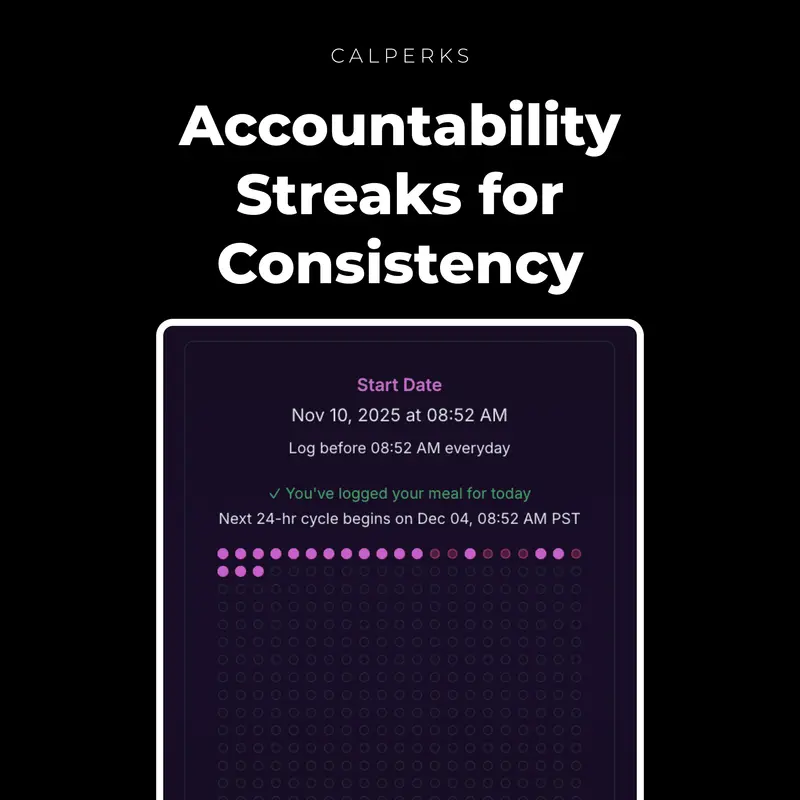 CalPerks - Screenshot 4