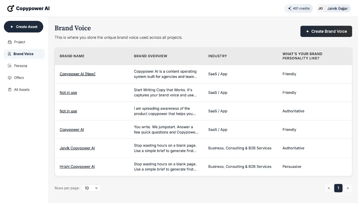 Copypower AI - Screenshot 1