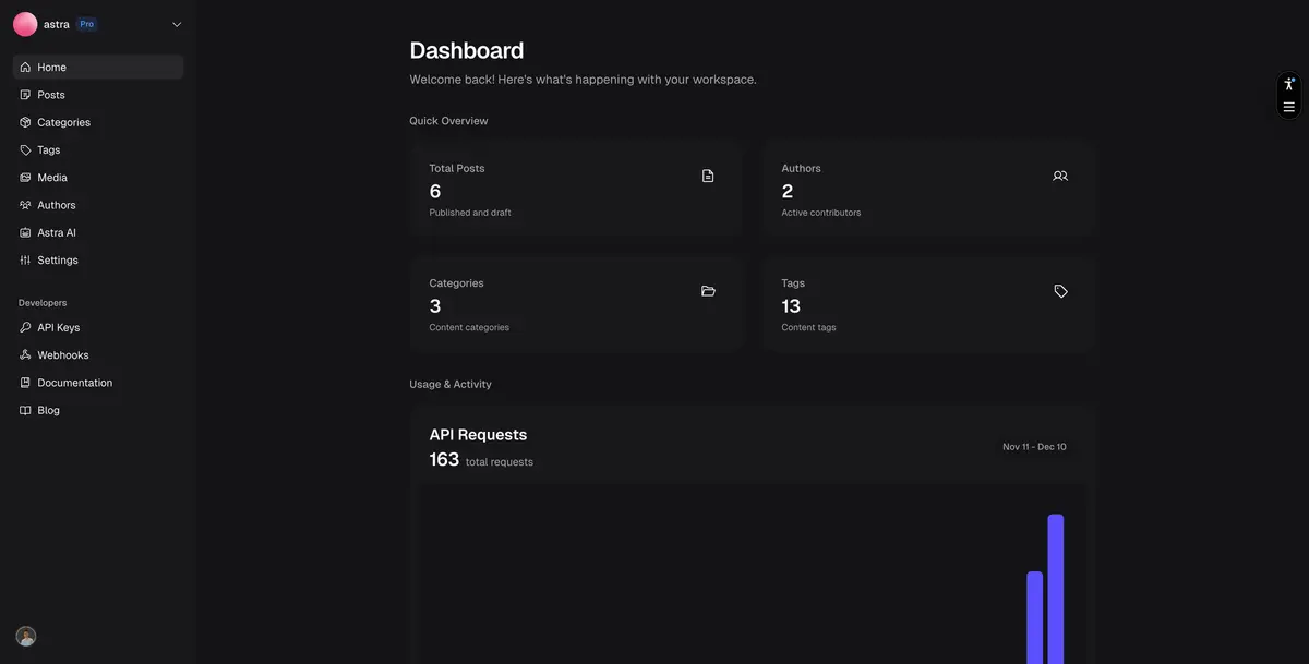 AstraCMS - Screenshot 2