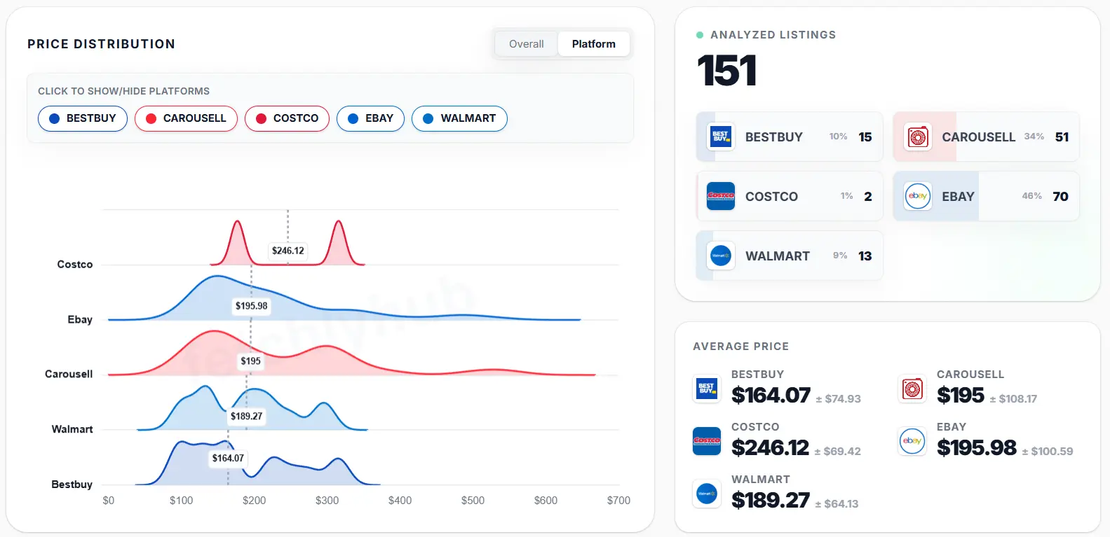 fetchlyhub - Screenshot 3